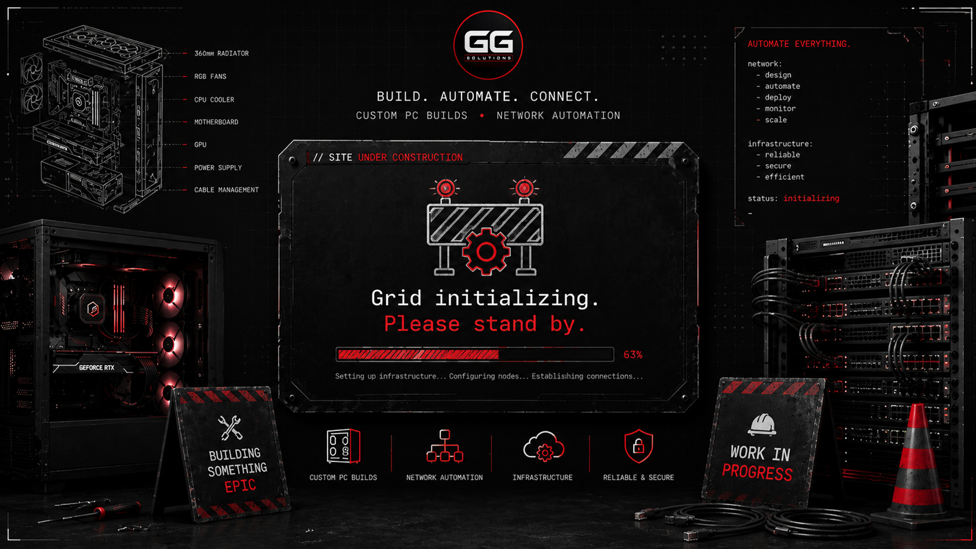 GG Solutions